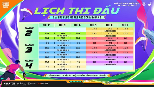 PMNC 2025: Giải Vô địch Quốc gia PUBG Mobile - Sân chơi Esports chuyên nghiệp cho cộng đồng game thủ Việt