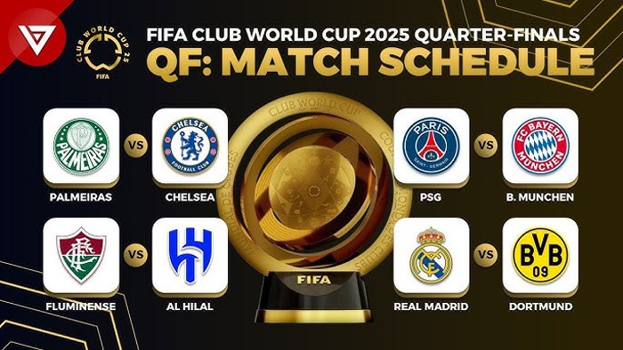 Cúp C1 thế giới FIFA 2025: 8 ông lớn tranh tài ở vòng tứ kết