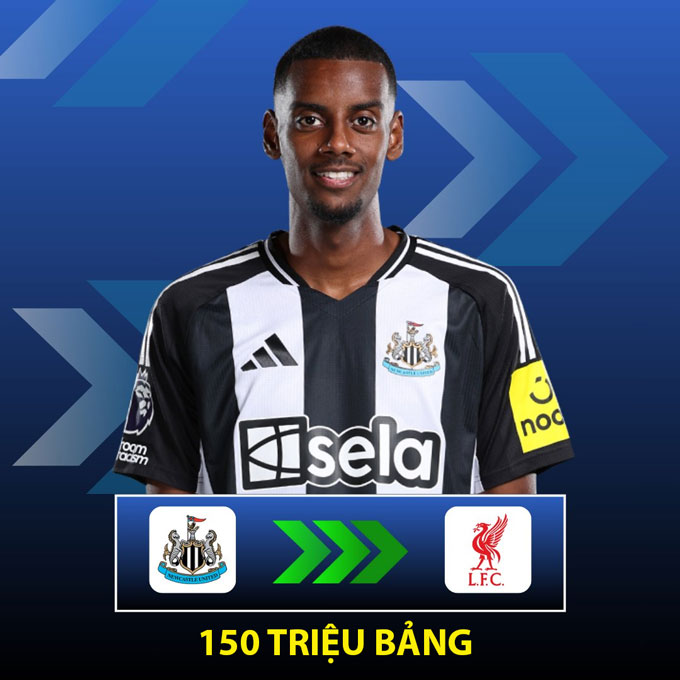 Bom tấn chuyển nhượng: Isak sắp cập bến Anfield?