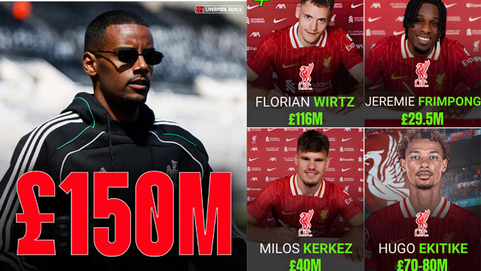 Mùa hè bùng nổ chuyển nhượng của Liverpool: Tham vọng chinh phục đỉnh cao