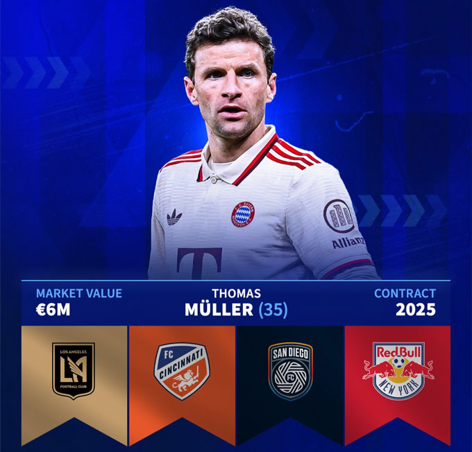 Chuyển nhượng mùa hè sôi động: Antony, Donnarumma, Lewandowski và loạt bom tấn khác