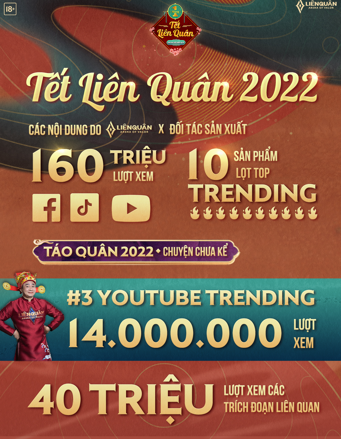 Hình ảnh các nghệ sĩ tham gia chương trình Táo Quân Liên Quân