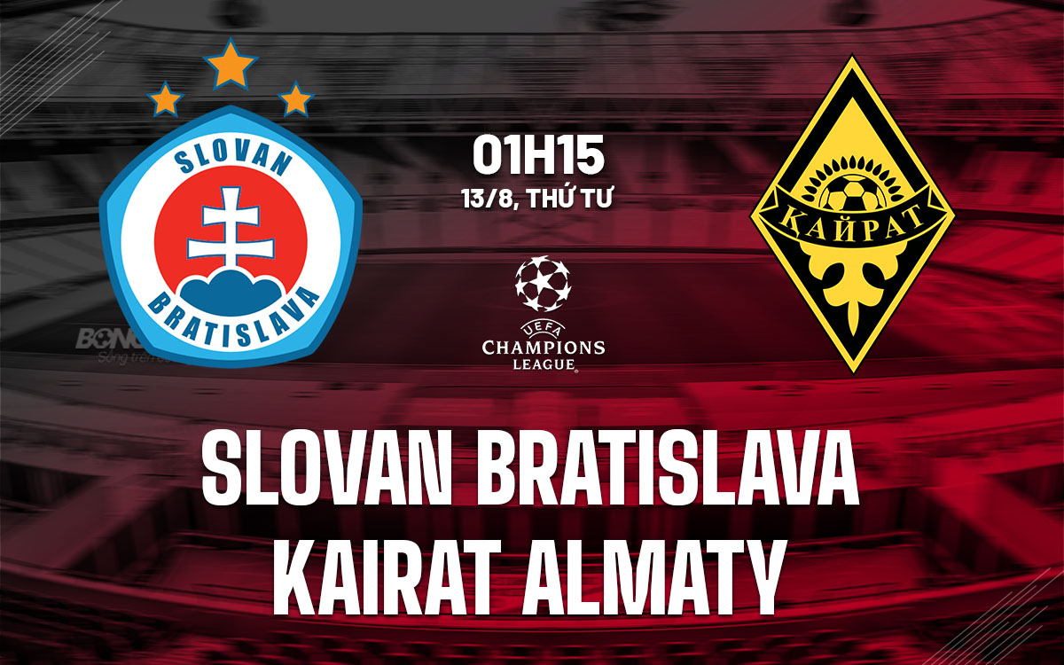 Phân tích trận đấu Slovan Bratislava vs Kairat Almaty