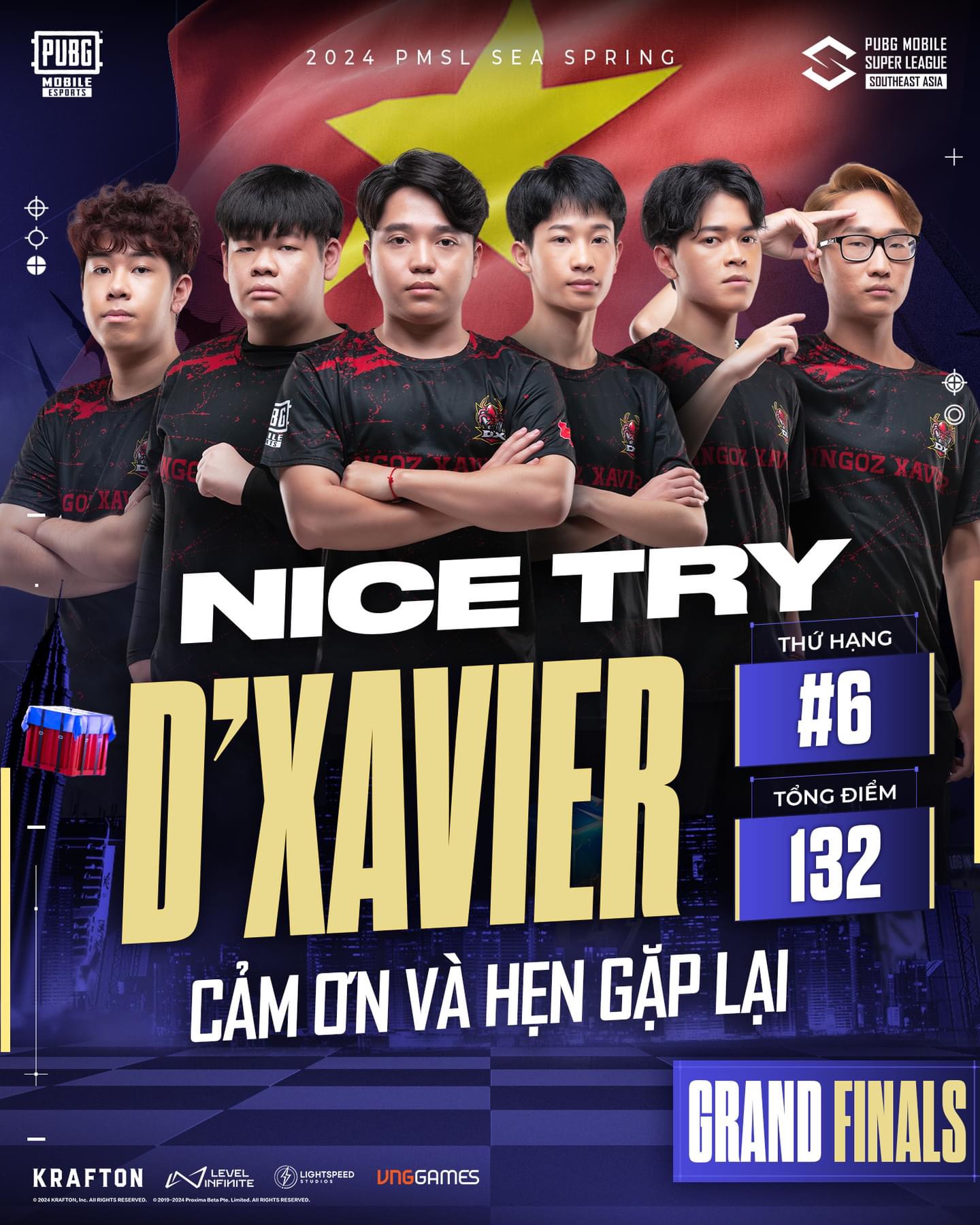 Ảnh Team DX