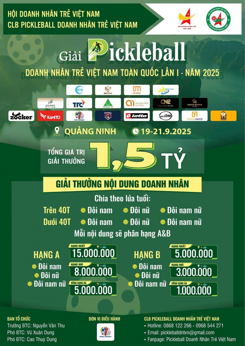 Hình ảnh cúp và tiền thưởng