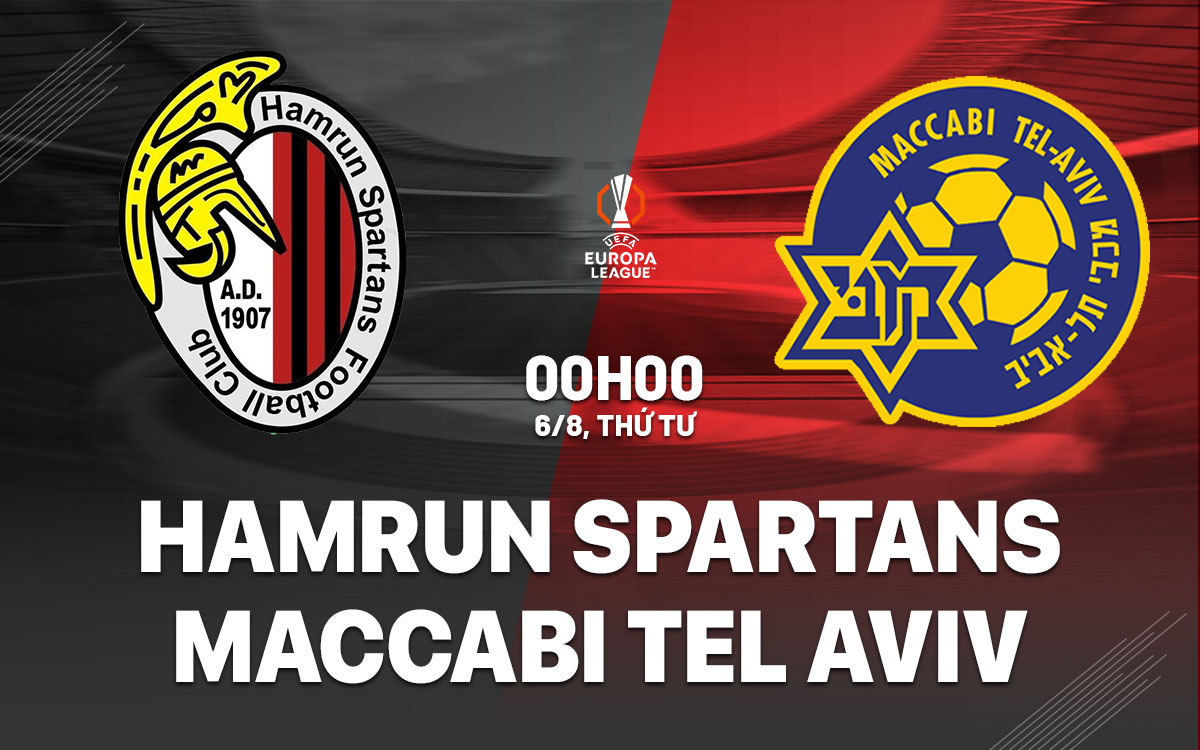 Phân tích trận đấu Hamrun Spartans vs Maccabi Tel Aviv