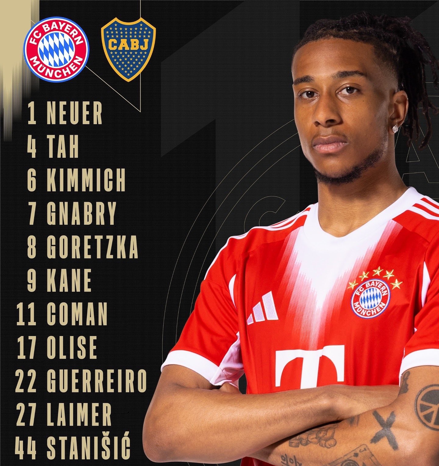 Danh sách xuất phát của Bayern Munich