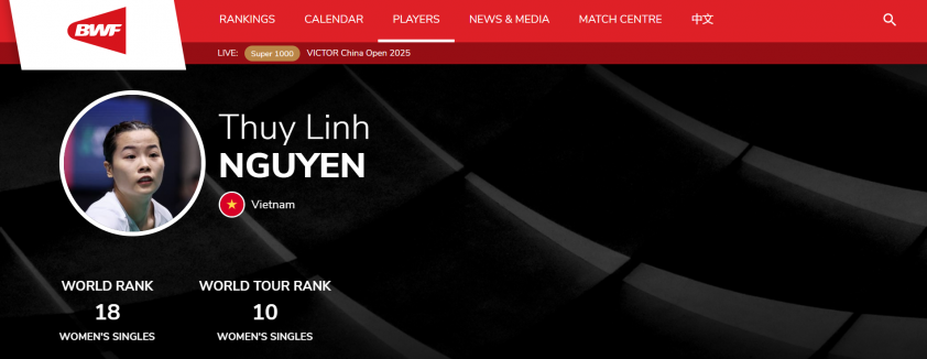 Nguyễn Thùy Linh trên BXH thế giới và World Tour Finals