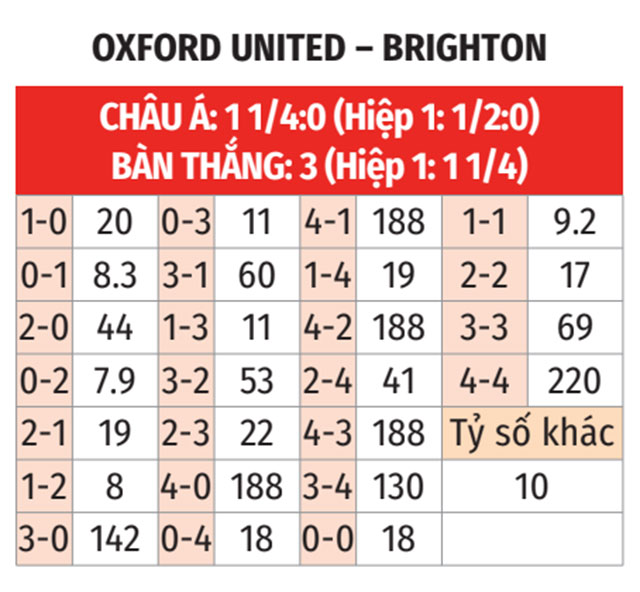 Hình ảnh phân tích chuyên sâu