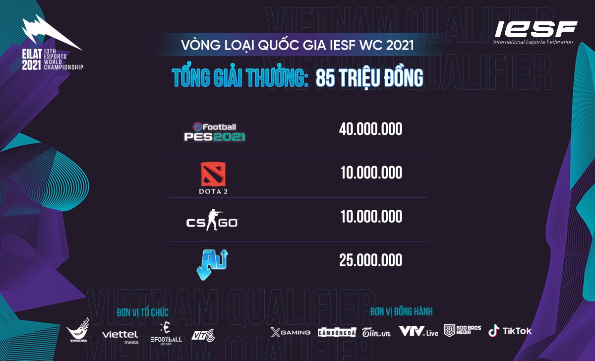 Hình ảnh các game thủ tranh tài