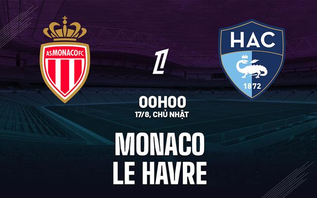 Nhận định Monaco vs Le Havre