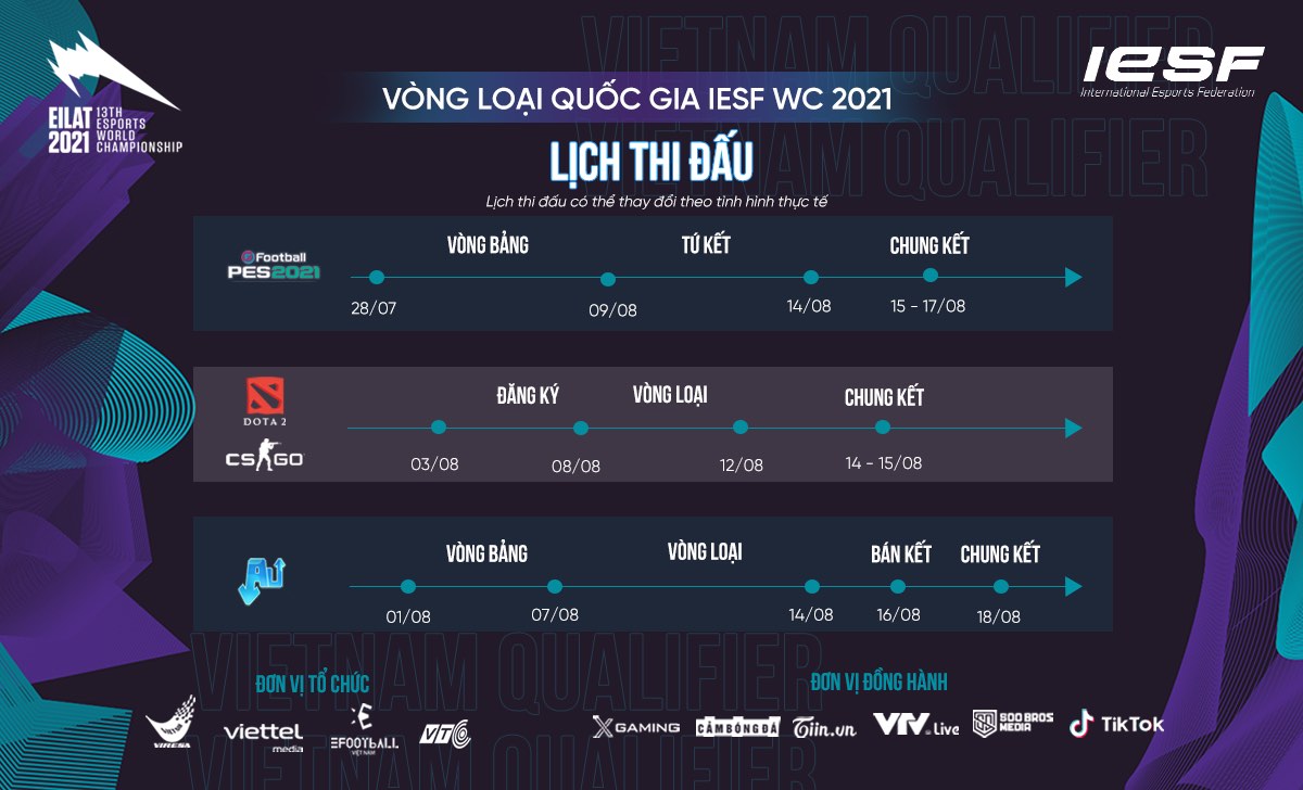 Hình ảnh game thủ tập luyện