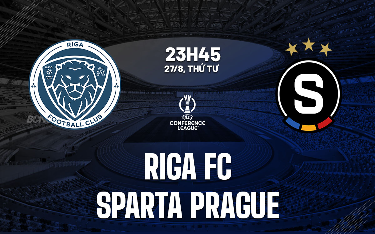 Nhận định Riga vs Sparta Praha
