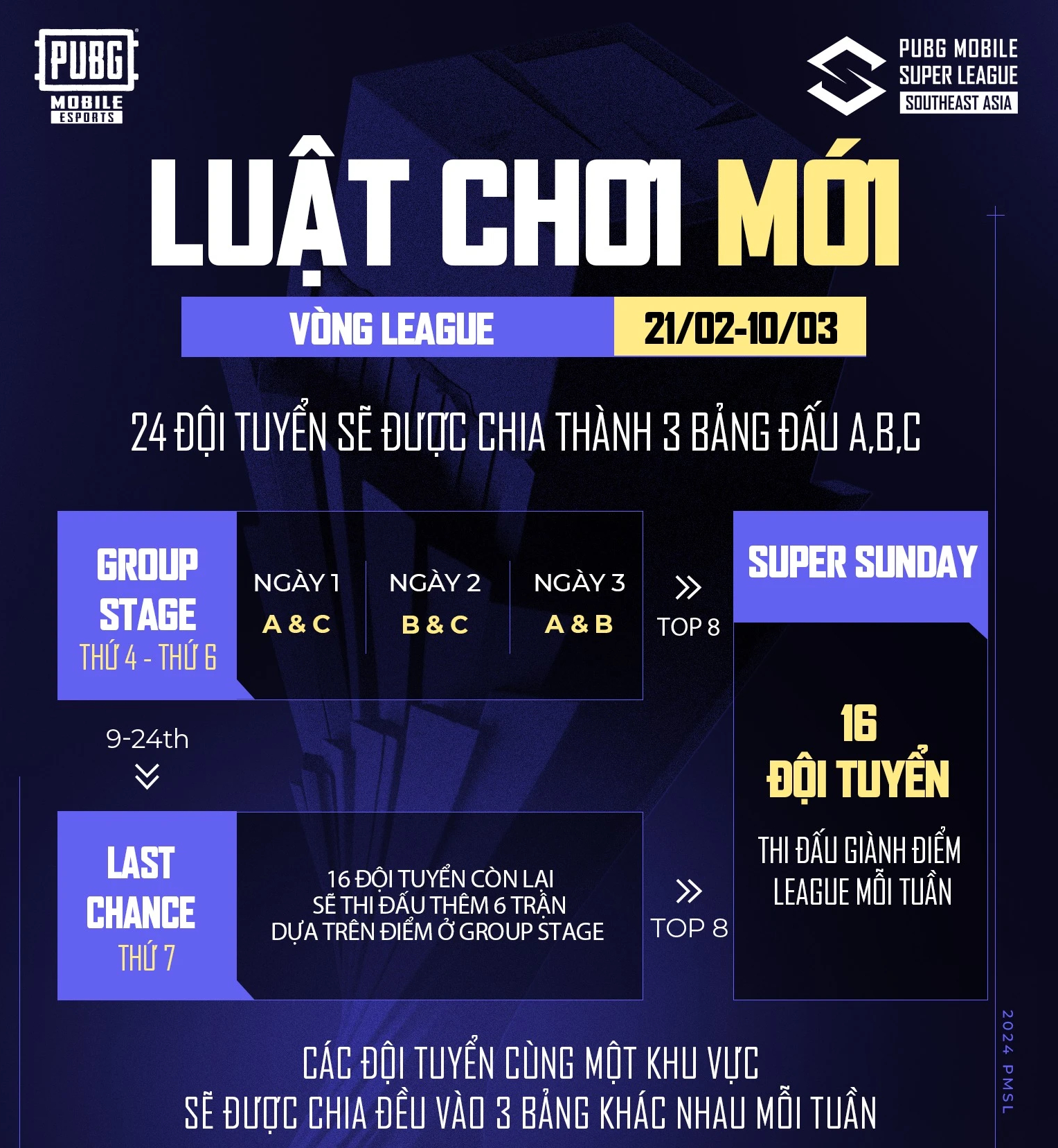 Ảnh luật chơi mới