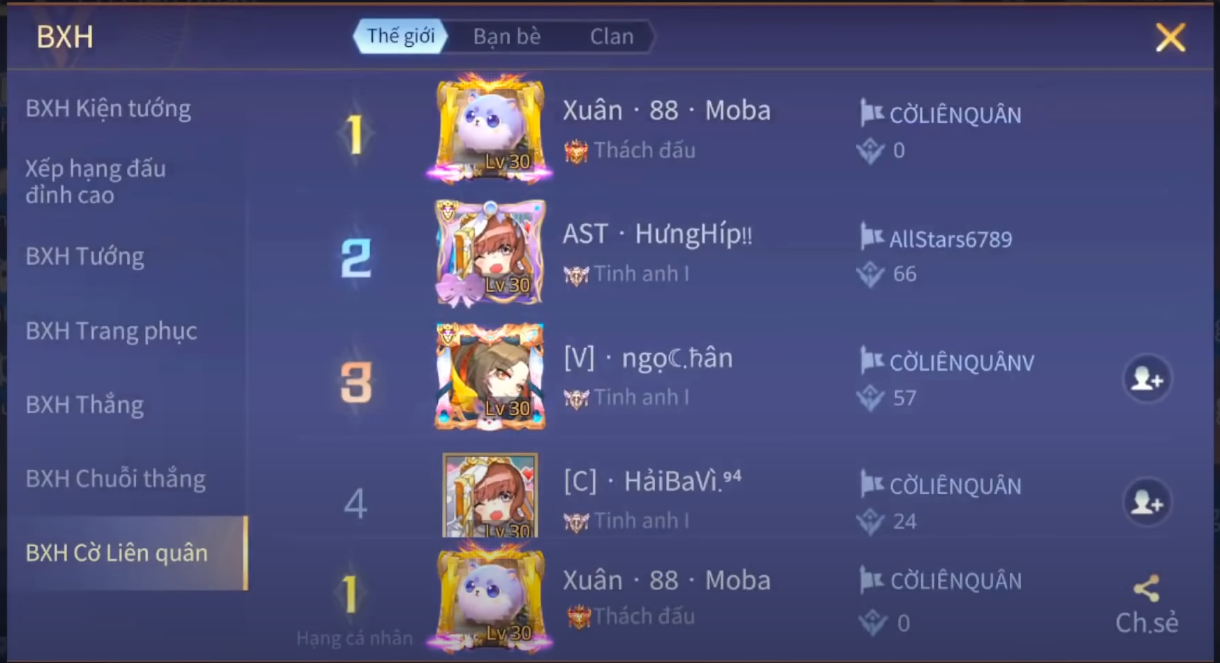 Thành tích top 1 của streamer Xuân 88 Moba