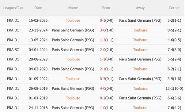 Nhận định trận đấu