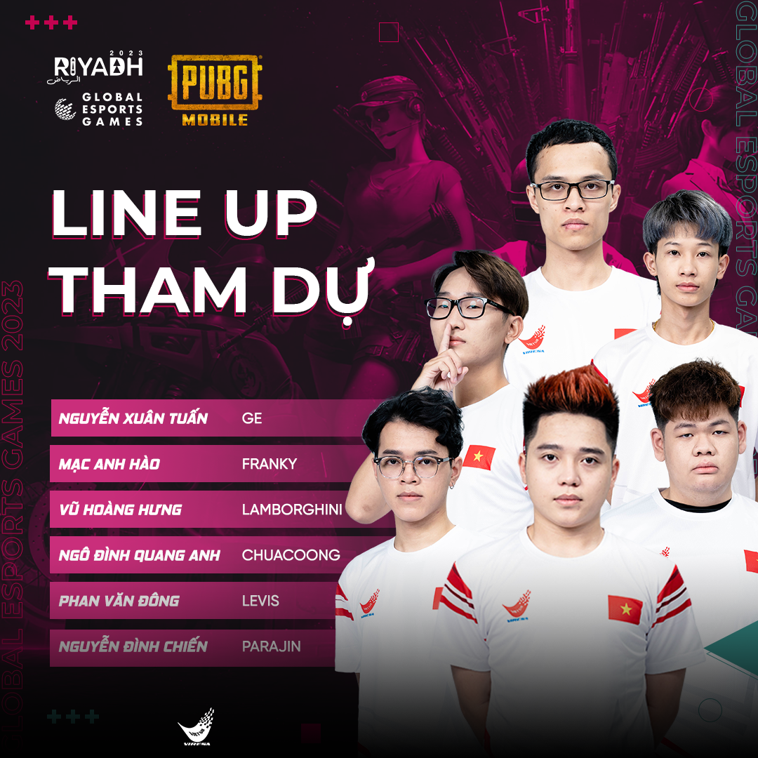 Các thành viên đội tuyển PUBG Mobile Việt Nam