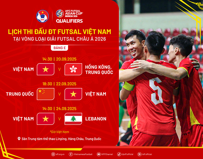 Hình ảnh đội tuyển tập luyện
