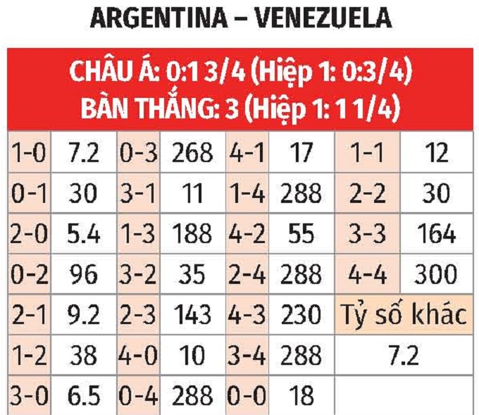 Cổ động viên Argentina Hình ảnh cổ động viên Argentina