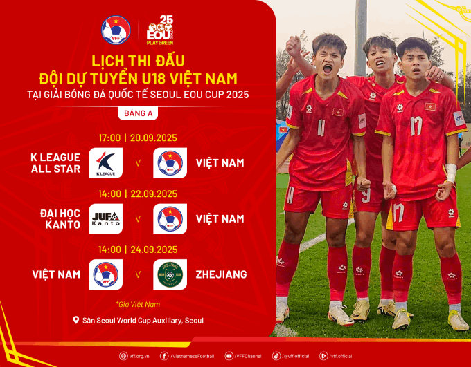 Hình ảnh đội tuyển U18 Việt Nam