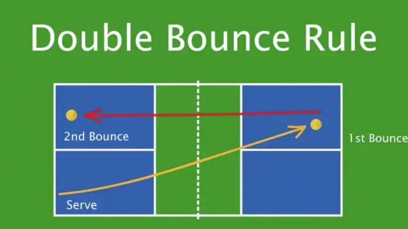 Hình ảnh minh họa lỗi vi phạm quy tắc hai lần nảy