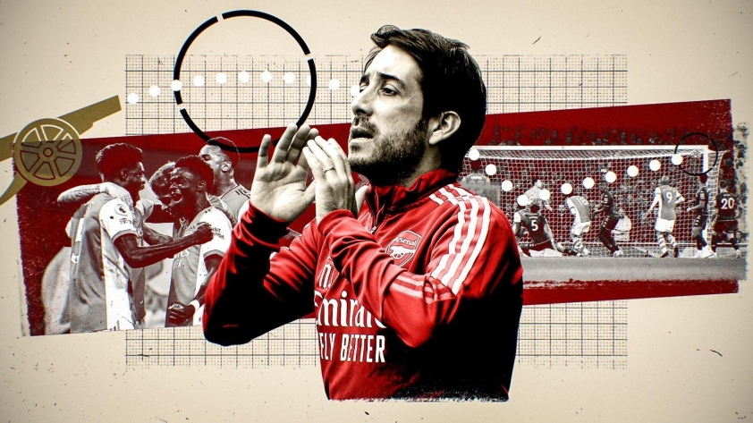 Ảnh Arsenal