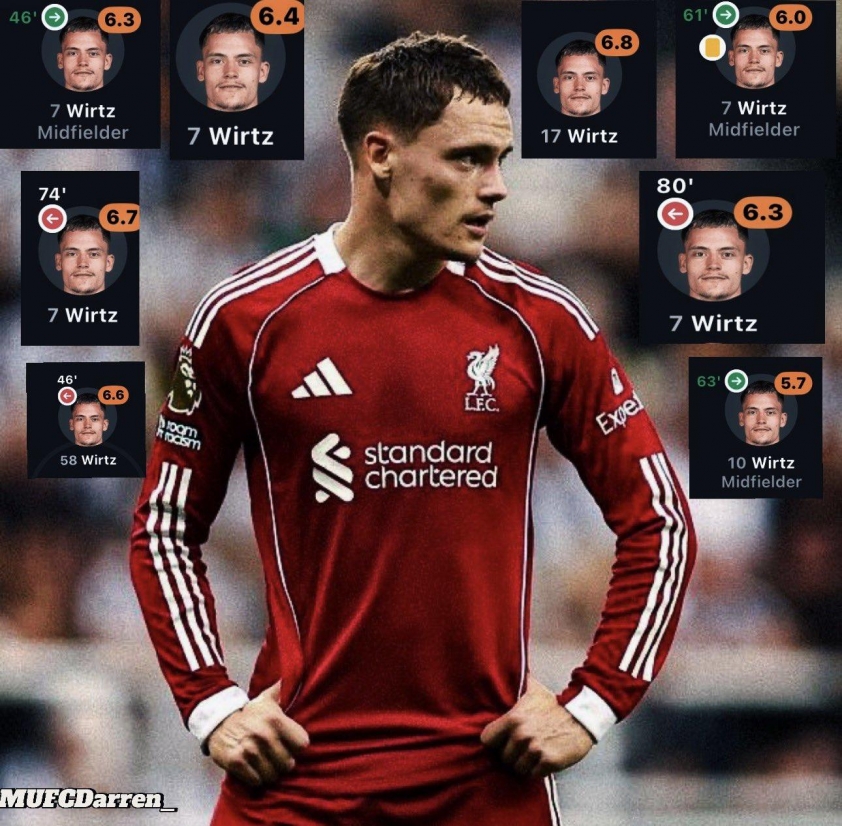 Khởi đầu thảm hoạ của Wirtz tại Liverpool. Khởi đầu thảm hoạ của Wirtz tại Liverpool.