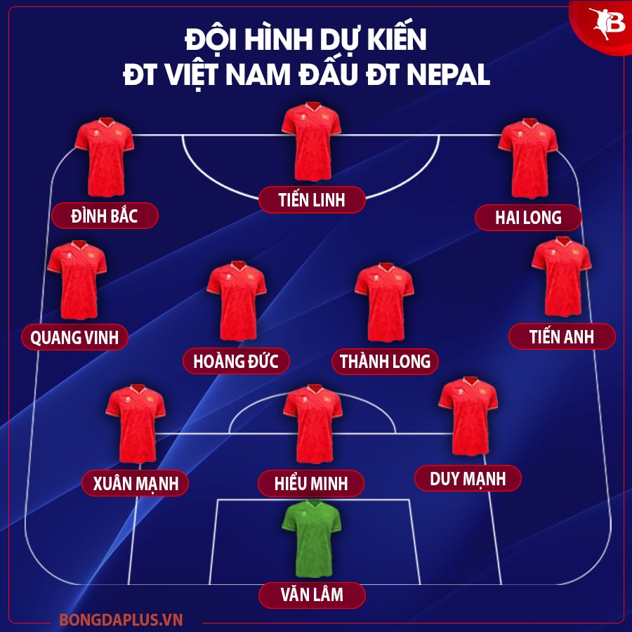 Đội hình dự kiến ĐT Việt Nam vs Nepal