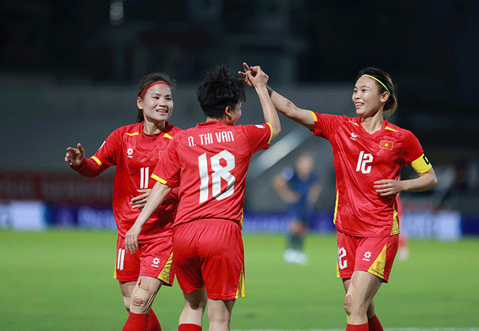 Bảng đấu bóng đá nữ SEA Games 33