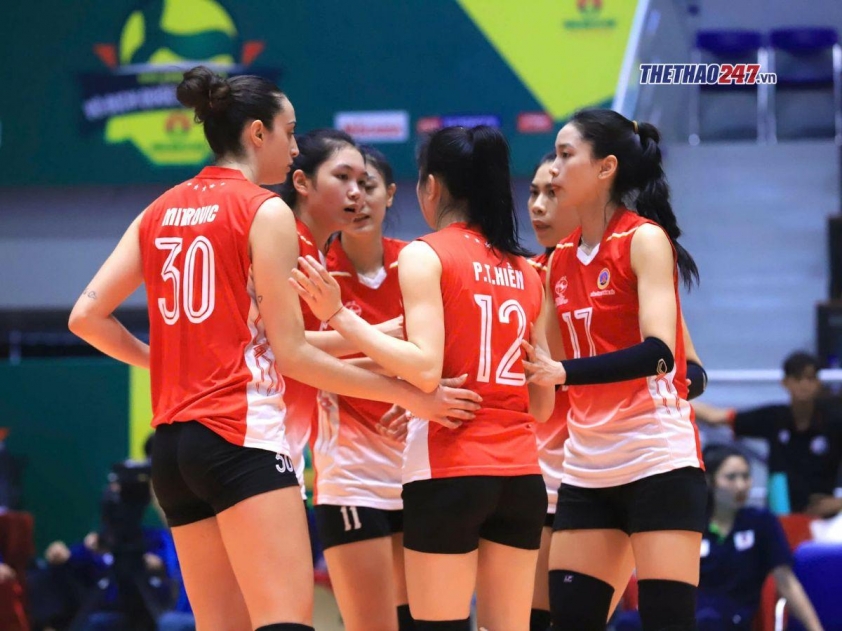 Thông tin - Đông Bắc đội bóng ứng viên vô địch