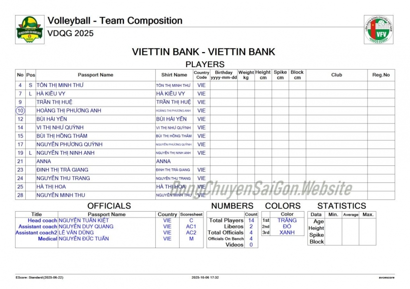 Danh sách cầu thủ VietinBank giai đoạn 2 giải bóng chuyền nữ VĐQG 2025 Trực tiếp bóng chuyền nữ VietinBank vs XMLS Thanh Hóa, 12h00 hôm nay 9/10