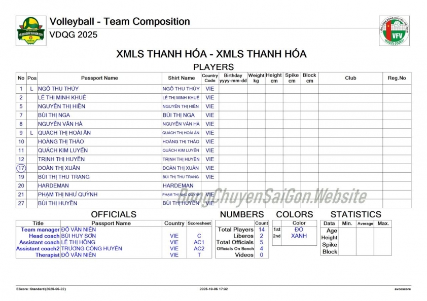 Danh sách cầu thủ XMLS Thanh Hóa giai đoạn 2 giải bóng chuyền nữ VĐQG 2025 Trực tiếp bóng chuyền nữ VietinBank vs XMLS Thanh Hóa, 12h00 hôm nay 9/10
