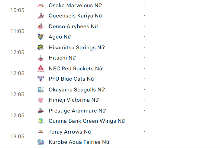 Lịch thi đấu bóng chuyền nữ tại Nhật Bản