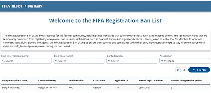 Thanh Hóa bị FIFA cấm chuyển nhượng tạm thời CLB Thanh Hóa chịu ảnh hưởng bởi lệnh cấm chuyển nhượng tạm thời từ FIFA