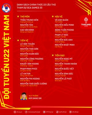 Danh sách U22 Việt Nam dự SEA Games 33
