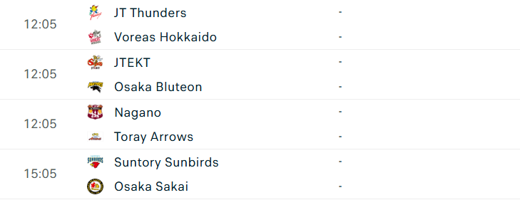 Lịch thi đấu bóng chuyền Trần Thị Thanh Thúy hôm nay 15/11