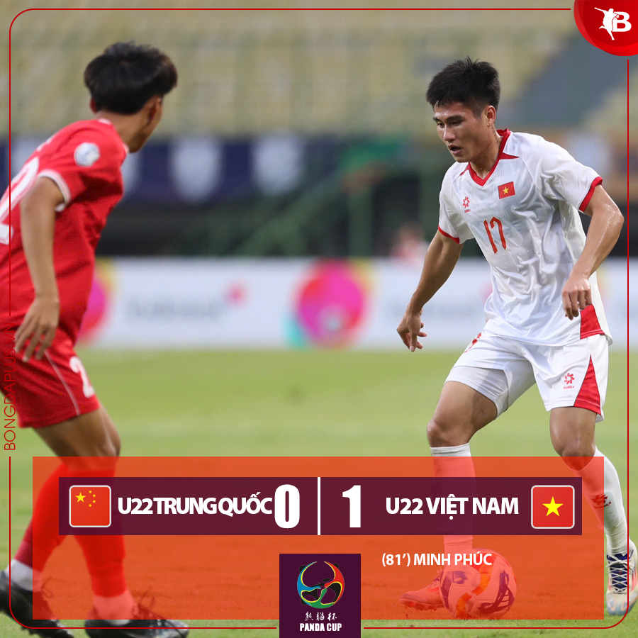 Minh Phúc ghi bàn thắng quyết định