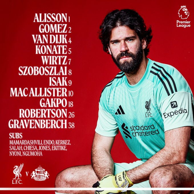 Trực tiếp Liverpool 1-1 Sunderland Florian Wirtz gỡ hòa (Hiệp 2) 1 Đội hình ra sân của Liverpool