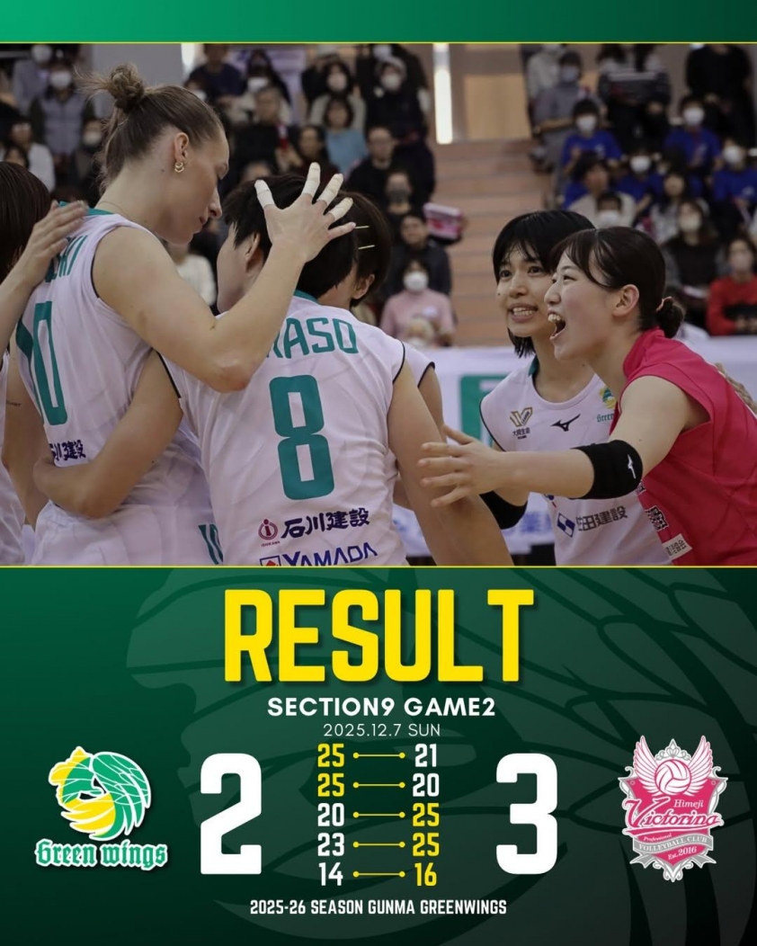 Vắng Thanh Thúy, đội bóng Nhật Bản mất chuỗi 7 chiến thắng liên tiếp Gunma Green Wings nhận thất bại đáng tiếc khi vắng Thanh Thúy