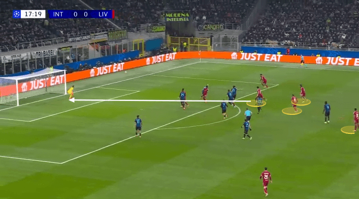 Trước Inter, Arne Slot đã tìm ra giải pháp ngắn hạn cho những vấn đề của Liverpool 4 Tuyến giữa kim cương hỗ trợ các đợt tấn công hiệu quả