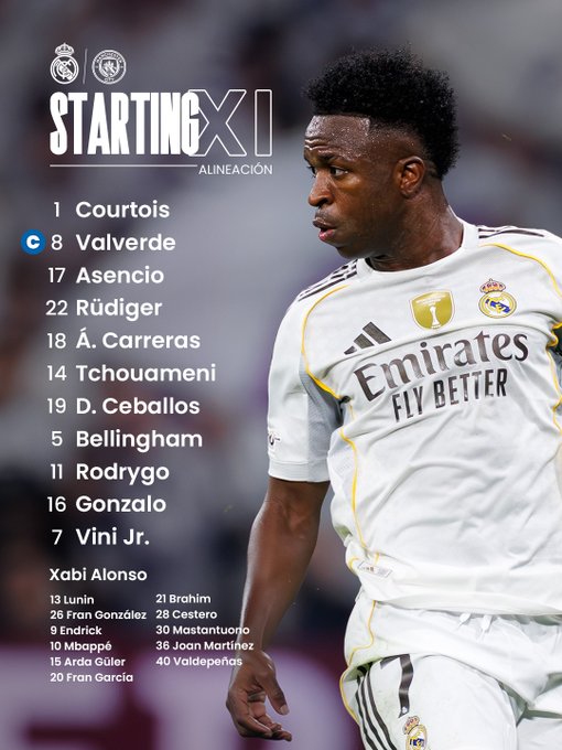 Rodrygo ghi bàn, Real vẫn thua ngược Man City tại Bernabeu 1 Rodrygo ghi bàn, Real vẫn thua ngược Man City tại Bernabeu