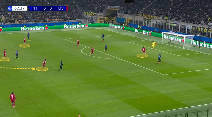 Trước Inter, Arne Slot đã tìm ra giải pháp ngắn hạn cho những vấn đề của Liverpool 8 Gravenberch pressing cao giải phóng Szoboszlai băng lên tấn công